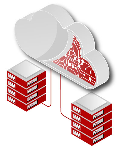CounterPoint SQL Server